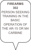 FIREARMS 302
PERSON SEEKING TRAINING IN THE BASIC OPERATION OF THE AR-15 OR M4 CARBINE